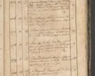 Zdjęcie nr 130 dla obiektu archiwalnego: Protocollon exhibitorum consistorii metropolitani Leopoliensis ex anno 1819