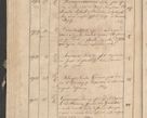 Zdjęcie nr 134 dla obiektu archiwalnego: Protocollon exhibitorum consistorii metropolitani Leopoliensis ex anno 1819