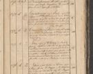 Zdjęcie nr 142 dla obiektu archiwalnego: Protocollon exhibitorum consistorii metropolitani Leopoliensis ex anno 1819