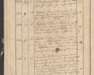 Zdjęcie nr 143 dla obiektu archiwalnego: Protocollon exhibitorum consistorii metropolitani Leopoliensis ex anno 1819