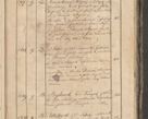 Zdjęcie nr 145 dla obiektu archiwalnego: Protocollon exhibitorum consistorii metropolitani Leopoliensis ex anno 1819
