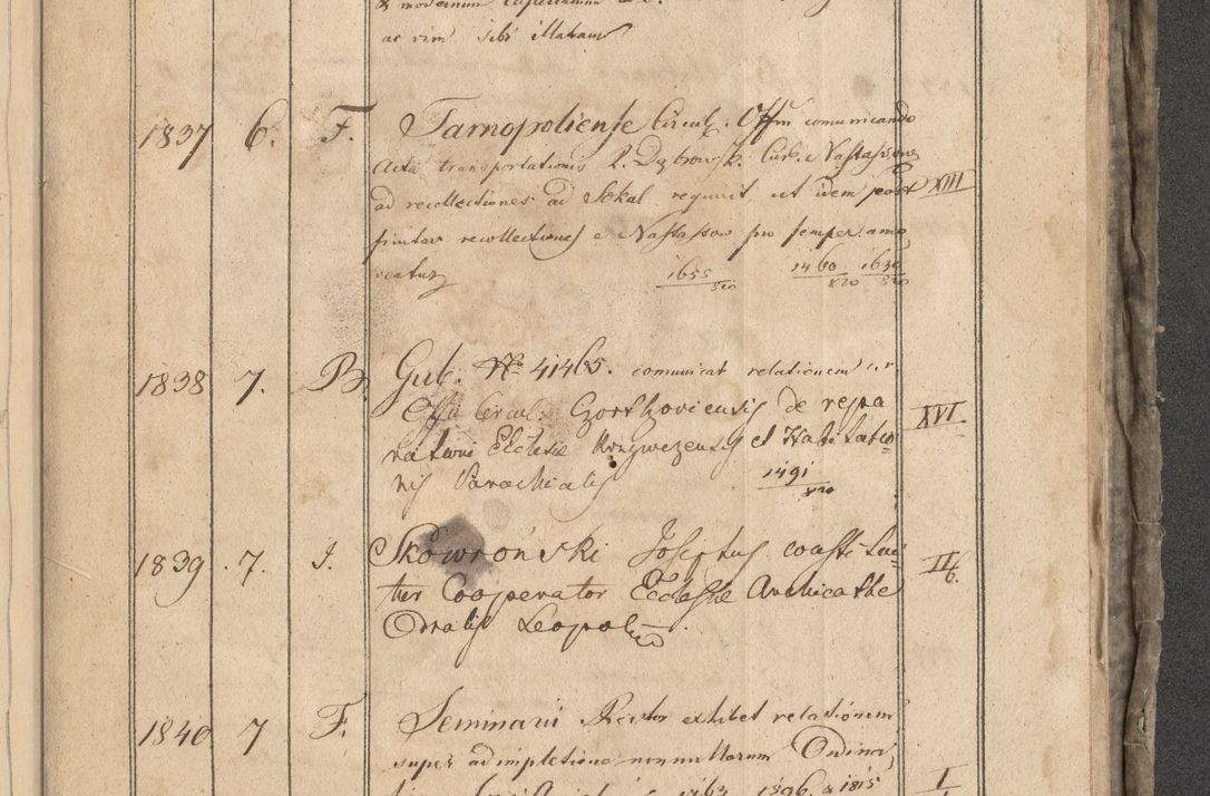 Zdjęcie nr 146 dla obiektu archiwalnego: Protocollon exhibitorum consistorii metropolitani Leopoliensis ex anno 1819