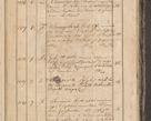 Zdjęcie nr 146 dla obiektu archiwalnego: Protocollon exhibitorum consistorii metropolitani Leopoliensis ex anno 1819