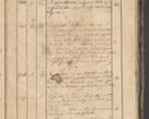Zdjęcie nr 148 dla obiektu archiwalnego: Protocollon exhibitorum consistorii metropolitani Leopoliensis ex anno 1819
