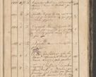 Zdjęcie nr 151 dla obiektu archiwalnego: Protocollon exhibitorum consistorii metropolitani Leopoliensis ex anno 1819