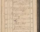 Zdjęcie nr 152 dla obiektu archiwalnego: Protocollon exhibitorum consistorii metropolitani Leopoliensis ex anno 1819