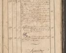 Zdjęcie nr 153 dla obiektu archiwalnego: Protocollon exhibitorum consistorii metropolitani Leopoliensis ex anno 1819