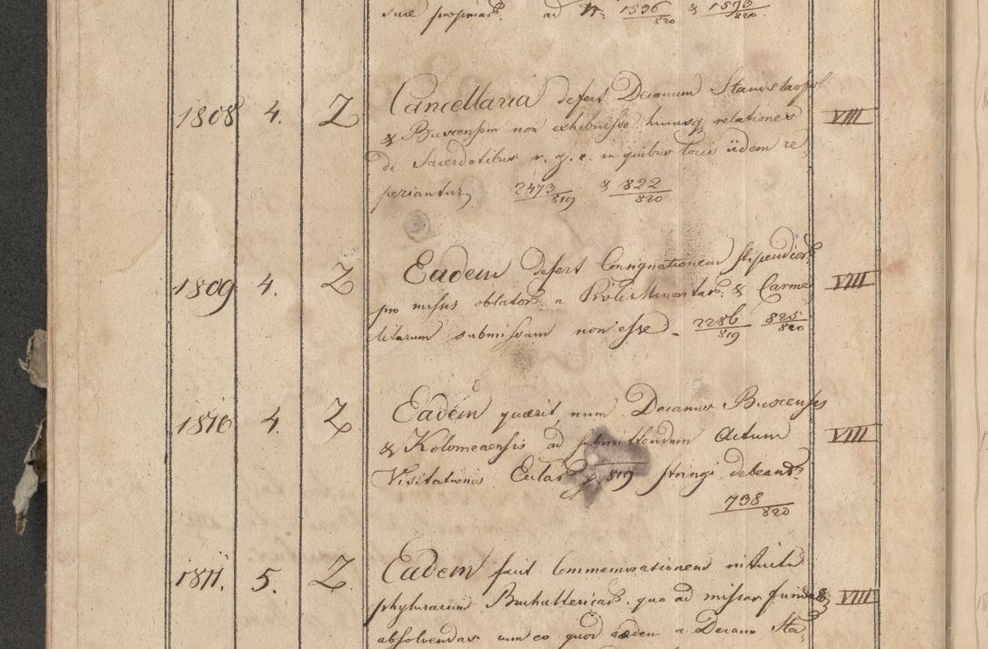 Zdjęcie nr 155 dla obiektu archiwalnego: Protocollon exhibitorum consistorii metropolitani Leopoliensis ex anno 1819