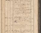 Zdjęcie nr 160 dla obiektu archiwalnego: Protocollon exhibitorum consistorii metropolitani Leopoliensis ex anno 1819