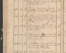 Zdjęcie nr 161 dla obiektu archiwalnego: Protocollon exhibitorum consistorii metropolitani Leopoliensis ex anno 1819