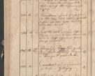 Zdjęcie nr 163 dla obiektu archiwalnego: Protocollon exhibitorum consistorii metropolitani Leopoliensis ex anno 1819