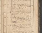 Zdjęcie nr 164 dla obiektu archiwalnego: Protocollon exhibitorum consistorii metropolitani Leopoliensis ex anno 1819