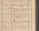 Zdjęcie nr 165 dla obiektu archiwalnego: Protocollon exhibitorum consistorii metropolitani Leopoliensis ex anno 1819