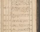 Zdjęcie nr 170 dla obiektu archiwalnego: Protocollon exhibitorum consistorii metropolitani Leopoliensis ex anno 1819