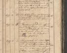 Zdjęcie nr 171 dla obiektu archiwalnego: Protocollon exhibitorum consistorii metropolitani Leopoliensis ex anno 1819