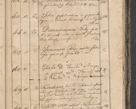 Zdjęcie nr 177 dla obiektu archiwalnego: Protocollon exhibitorum consistorii metropolitani Leopoliensis ex anno 1819