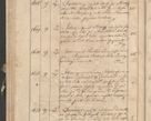Zdjęcie nr 178 dla obiektu archiwalnego: Protocollon exhibitorum consistorii metropolitani Leopoliensis ex anno 1819