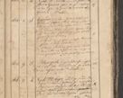 Zdjęcie nr 180 dla obiektu archiwalnego: Protocollon exhibitorum consistorii metropolitani Leopoliensis ex anno 1819