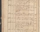 Zdjęcie nr 179 dla obiektu archiwalnego: Protocollon exhibitorum consistorii metropolitani Leopoliensis ex anno 1819