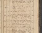 Zdjęcie nr 182 dla obiektu archiwalnego: Protocollon exhibitorum consistorii metropolitani Leopoliensis ex anno 1819