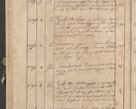 Zdjęcie nr 183 dla obiektu archiwalnego: Protocollon exhibitorum consistorii metropolitani Leopoliensis ex anno 1819