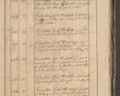 Zdjęcie nr 187 dla obiektu archiwalnego: Protocollon exhibitorum consistorii metropolitani Leopoliensis ex anno 1819
