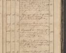 Zdjęcie nr 191 dla obiektu archiwalnego: Protocollon exhibitorum consistorii metropolitani Leopoliensis ex anno 1819