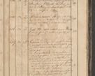 Zdjęcie nr 194 dla obiektu archiwalnego: Protocollon exhibitorum consistorii metropolitani Leopoliensis ex anno 1819