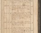 Zdjęcie nr 200 dla obiektu archiwalnego: Protocollon exhibitorum consistorii metropolitani Leopoliensis ex anno 1819