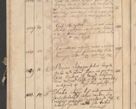 Zdjęcie nr 207 dla obiektu archiwalnego: Protocollon exhibitorum consistorii metropolitani Leopoliensis ex anno 1819