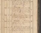 Zdjęcie nr 209 dla obiektu archiwalnego: Protocollon exhibitorum consistorii metropolitani Leopoliensis ex anno 1819