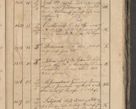Zdjęcie nr 210 dla obiektu archiwalnego: Protocollon exhibitorum consistorii metropolitani Leopoliensis ex anno 1819
