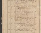 Zdjęcie nr 213 dla obiektu archiwalnego: Protocollon exhibitorum consistorii metropolitani Leopoliensis ex anno 1819