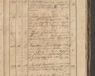 Zdjęcie nr 214 dla obiektu archiwalnego: Protocollon exhibitorum consistorii metropolitani Leopoliensis ex anno 1819