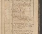 Zdjęcie nr 217 dla obiektu archiwalnego: Protocollon exhibitorum consistorii metropolitani Leopoliensis ex anno 1819