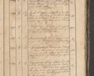 Zdjęcie nr 218 dla obiektu archiwalnego: Protocollon exhibitorum consistorii metropolitani Leopoliensis ex anno 1819