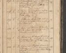 Zdjęcie nr 219 dla obiektu archiwalnego: Protocollon exhibitorum consistorii metropolitani Leopoliensis ex anno 1819