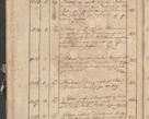 Zdjęcie nr 223 dla obiektu archiwalnego: Protocollon exhibitorum consistorii metropolitani Leopoliensis ex anno 1819