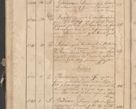 Zdjęcie nr 225 dla obiektu archiwalnego: Protocollon exhibitorum consistorii metropolitani Leopoliensis ex anno 1819