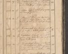 Zdjęcie nr 229 dla obiektu archiwalnego: Protocollon exhibitorum consistorii metropolitani Leopoliensis ex anno 1819