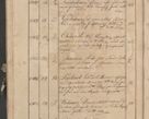 Zdjęcie nr 231 dla obiektu archiwalnego: Protocollon exhibitorum consistorii metropolitani Leopoliensis ex anno 1819