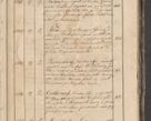 Zdjęcie nr 232 dla obiektu archiwalnego: Protocollon exhibitorum consistorii metropolitani Leopoliensis ex anno 1819