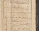 Zdjęcie nr 233 dla obiektu archiwalnego: Protocollon exhibitorum consistorii metropolitani Leopoliensis ex anno 1819