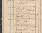 Zdjęcie nr 237 dla obiektu archiwalnego: Protocollon exhibitorum consistorii metropolitani Leopoliensis ex anno 1819