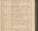 Zdjęcie nr 238 dla obiektu archiwalnego: Protocollon exhibitorum consistorii metropolitani Leopoliensis ex anno 1819