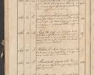 Zdjęcie nr 239 dla obiektu archiwalnego: Protocollon exhibitorum consistorii metropolitani Leopoliensis ex anno 1819