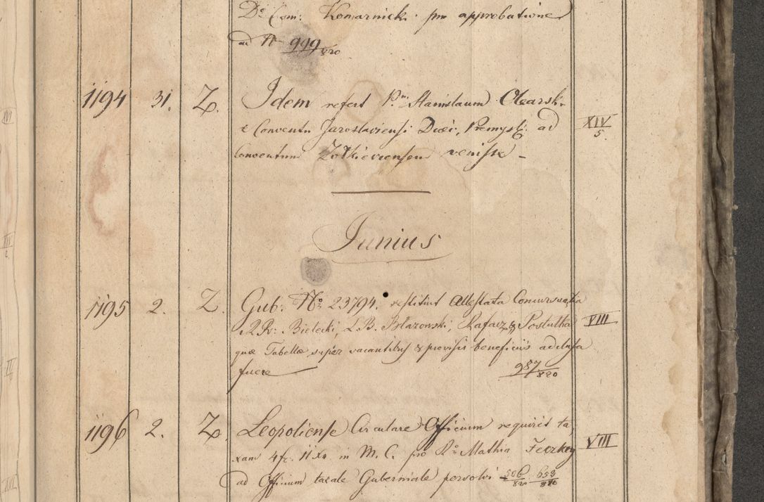 Zdjęcie nr 248 dla obiektu archiwalnego: Protocollon exhibitorum consistorii metropolitani Leopoliensis ex anno 1819