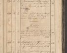 Zdjęcie nr 248 dla obiektu archiwalnego: Protocollon exhibitorum consistorii metropolitani Leopoliensis ex anno 1819