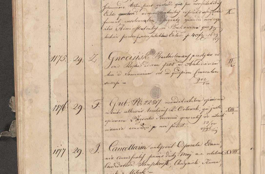 Zdjęcie nr 249 dla obiektu archiwalnego: Protocollon exhibitorum consistorii metropolitani Leopoliensis ex anno 1819