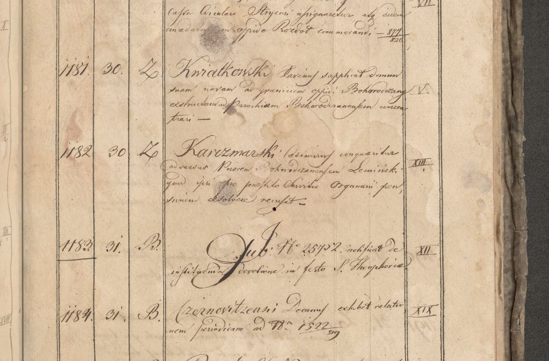 Zdjęcie nr 250 dla obiektu archiwalnego: Protocollon exhibitorum consistorii metropolitani Leopoliensis ex anno 1819